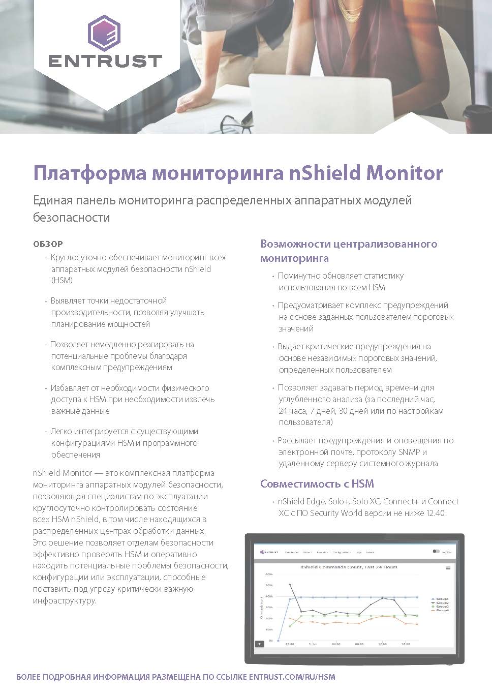 Платформа мониторинга nShield Monitor